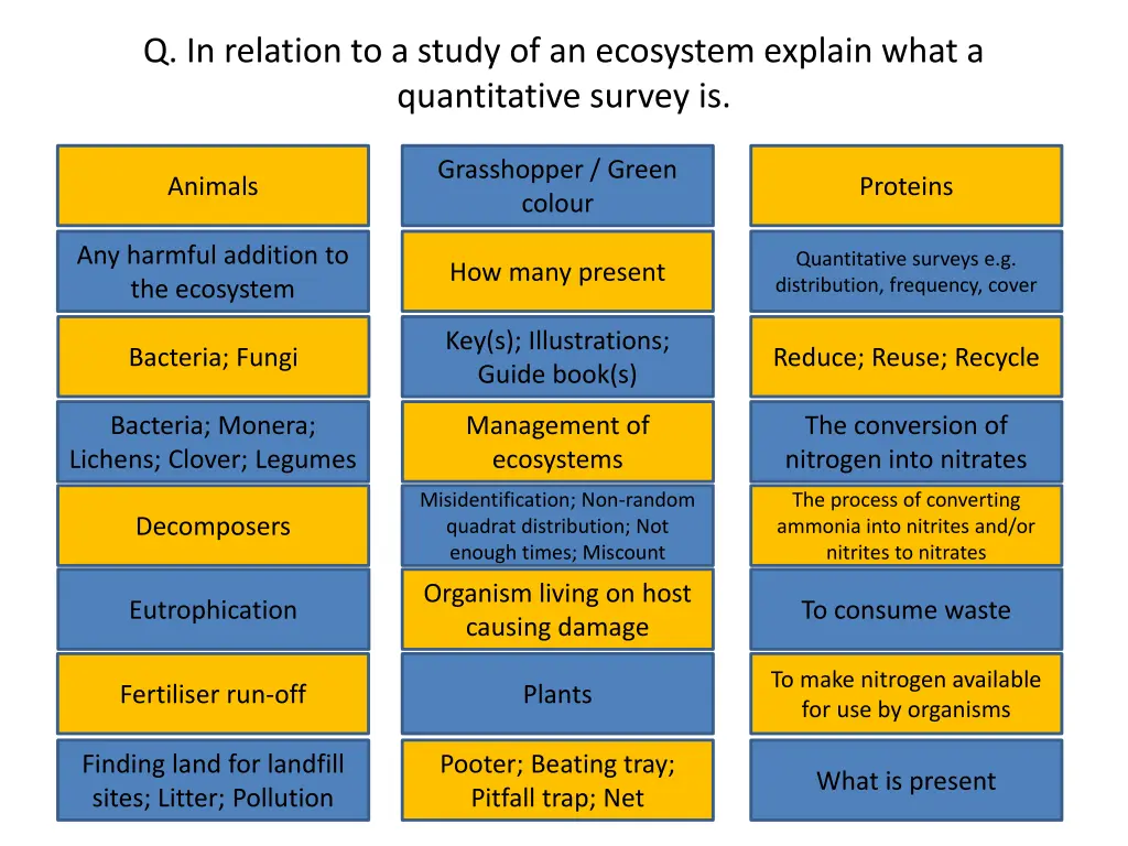 q in relation to a study of an ecosystem explain 1