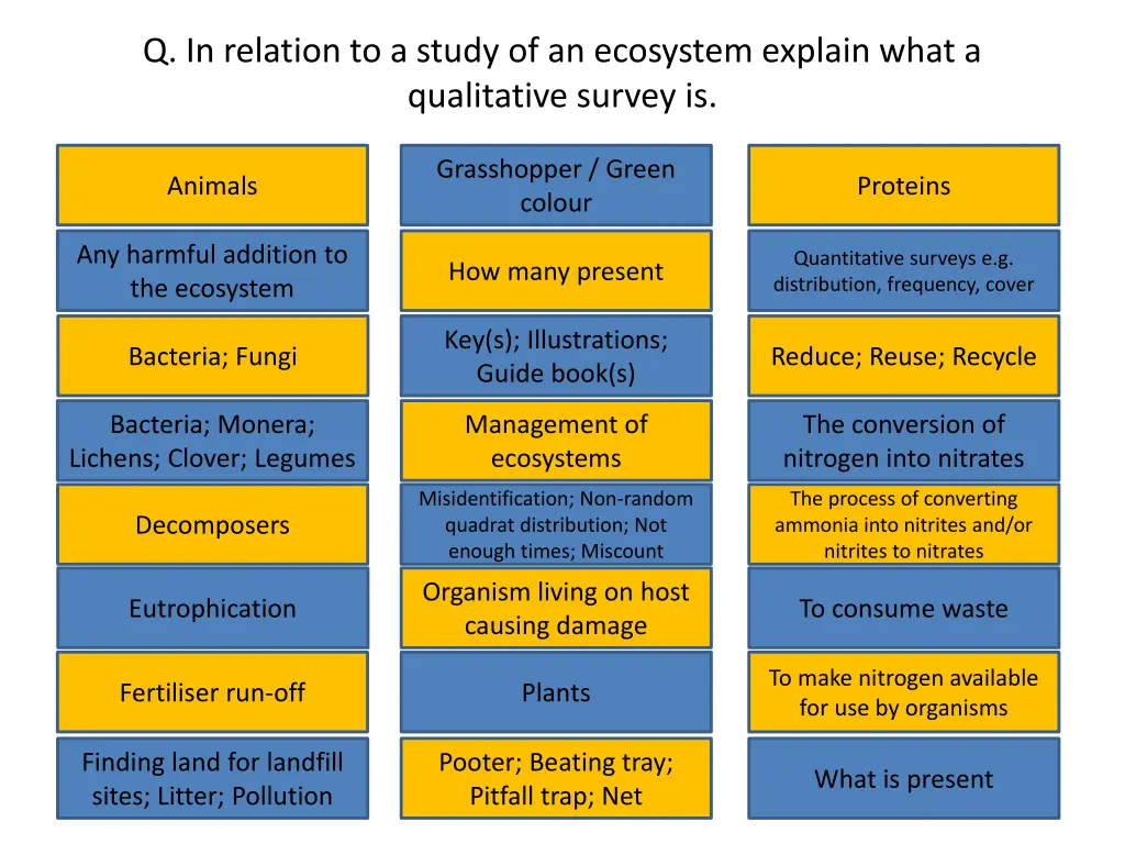 q in relation to a study of an ecosystem explain