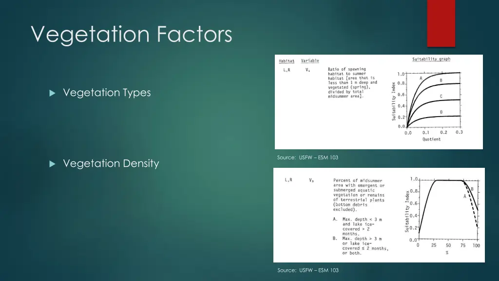 vegetation factors
