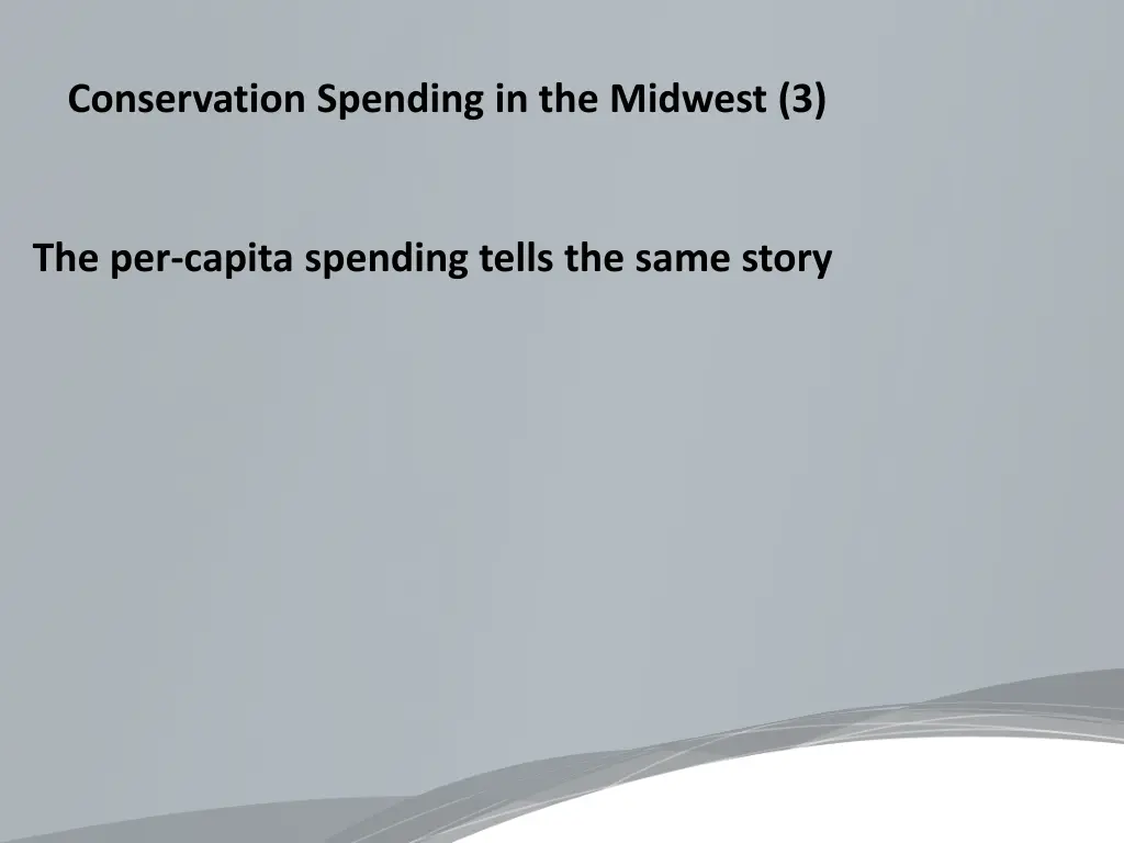 conservation spending in the midwest 3