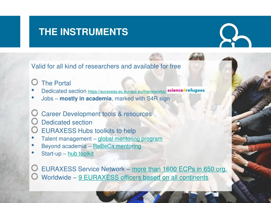 the instruments