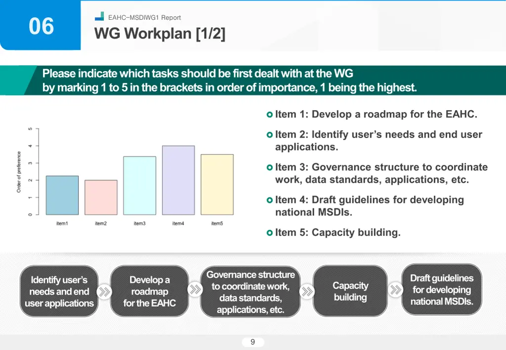 slide10
