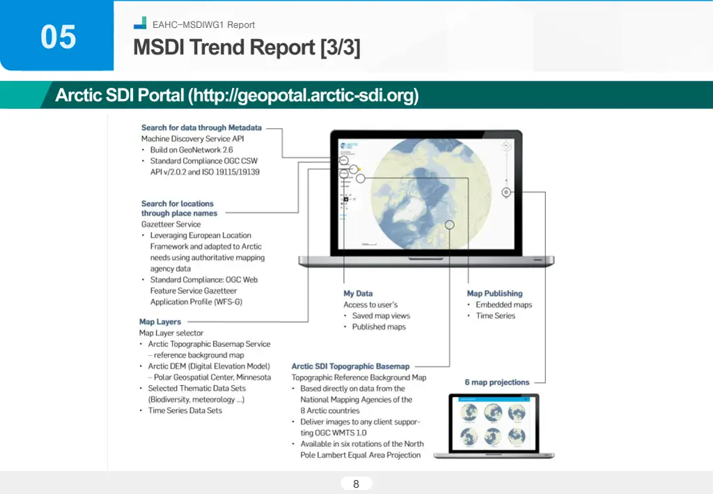 slide9