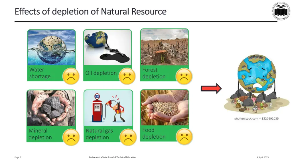 effects of effects of depletion of natural