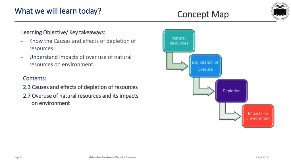 what we will what we will learn today