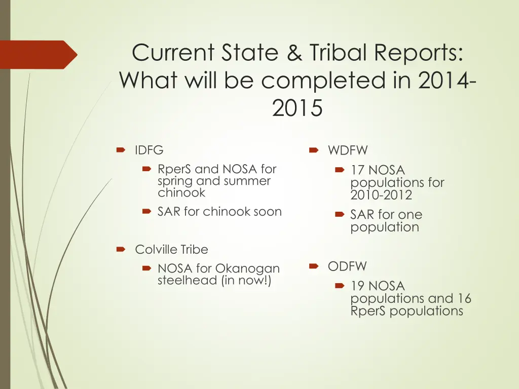 current state tribal reports what will