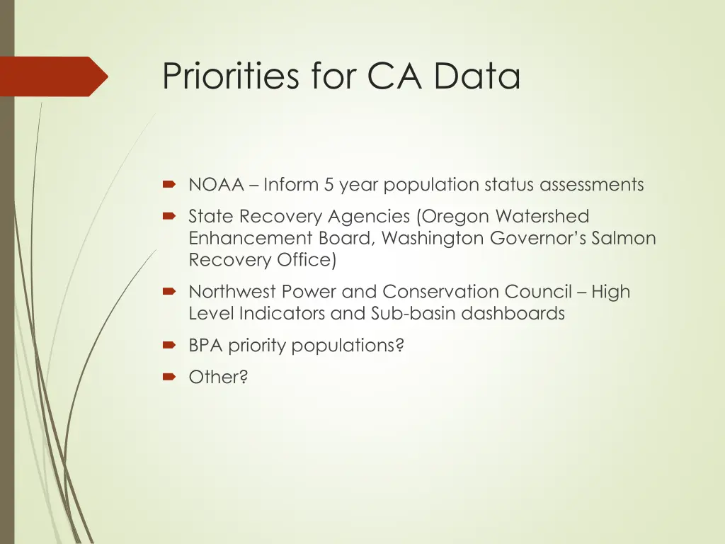 priorities for ca data