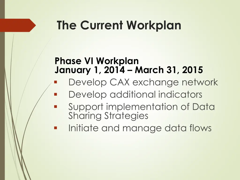 the current workplan