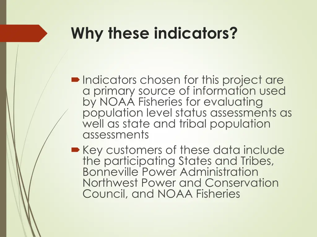 why these indicators