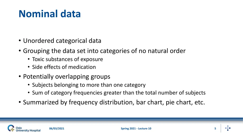 nominal data