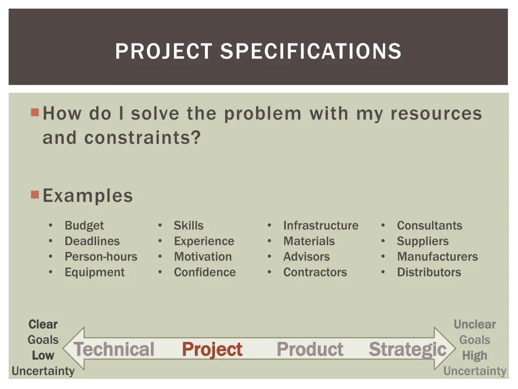 project specifications