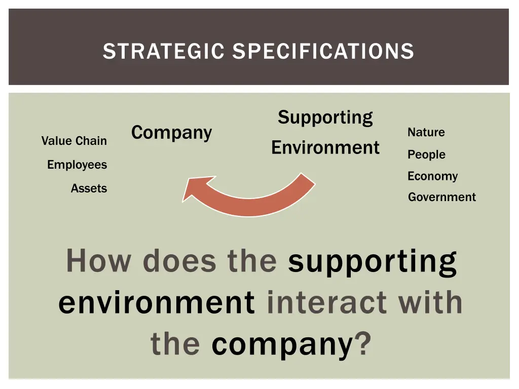 strategic specifications 1