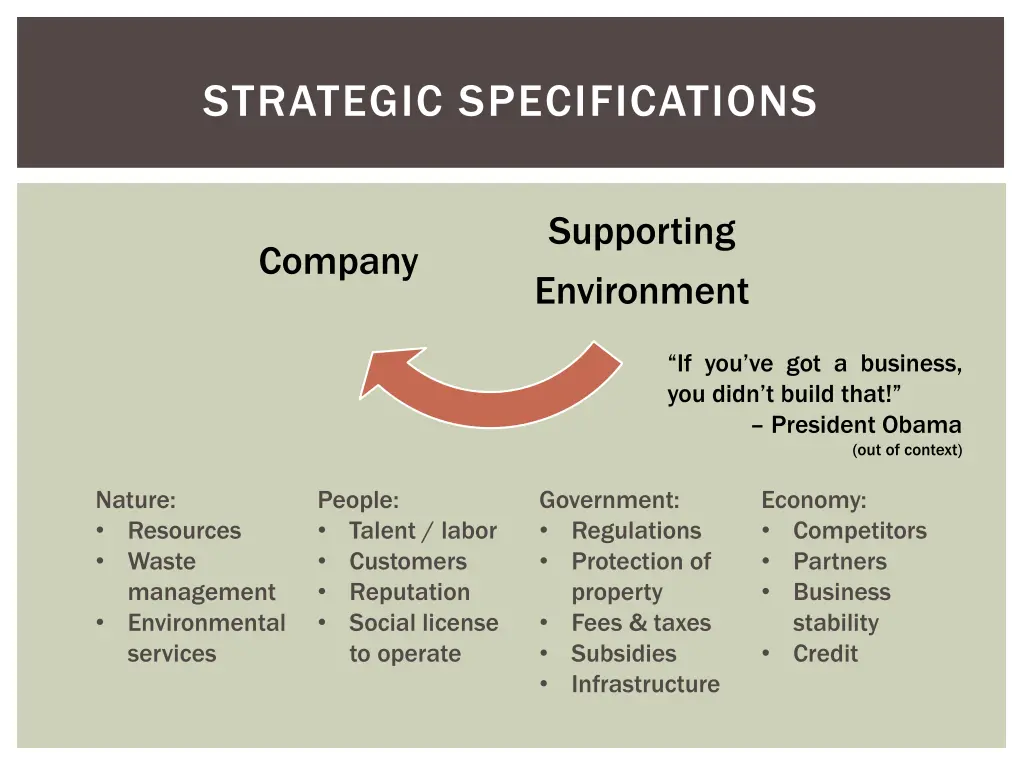 strategic specifications 2