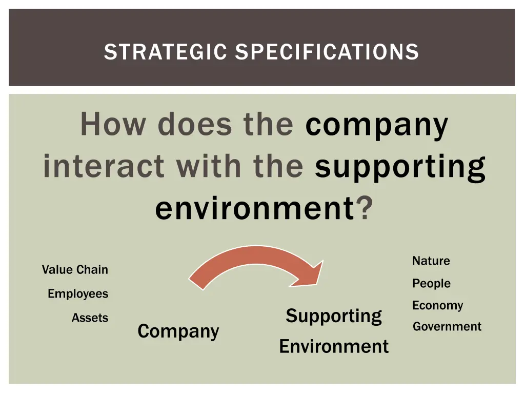 strategic specifications 3