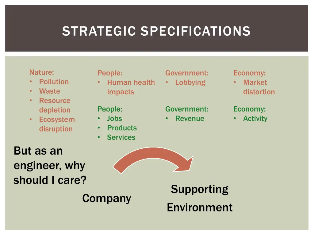 strategic specifications 6