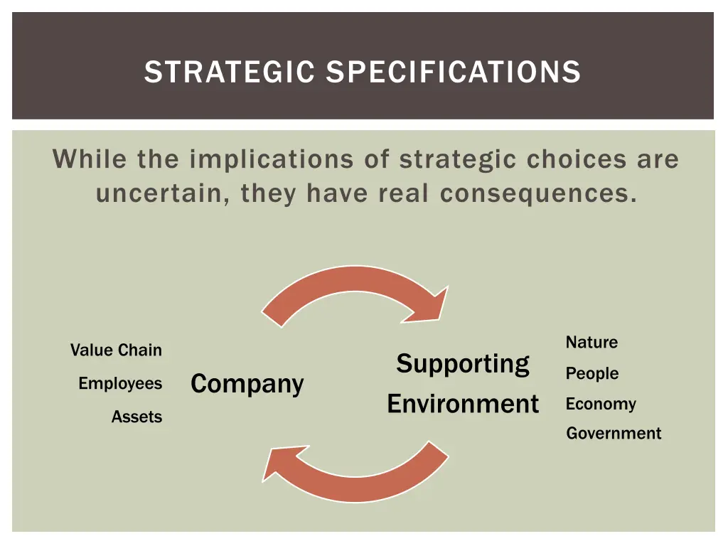 strategic specifications 7