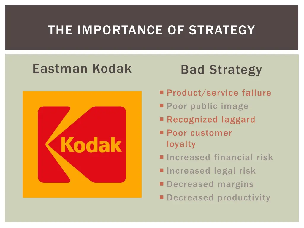 the importance of strategy 4