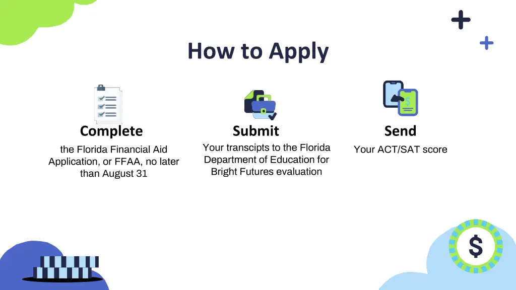 how to apply