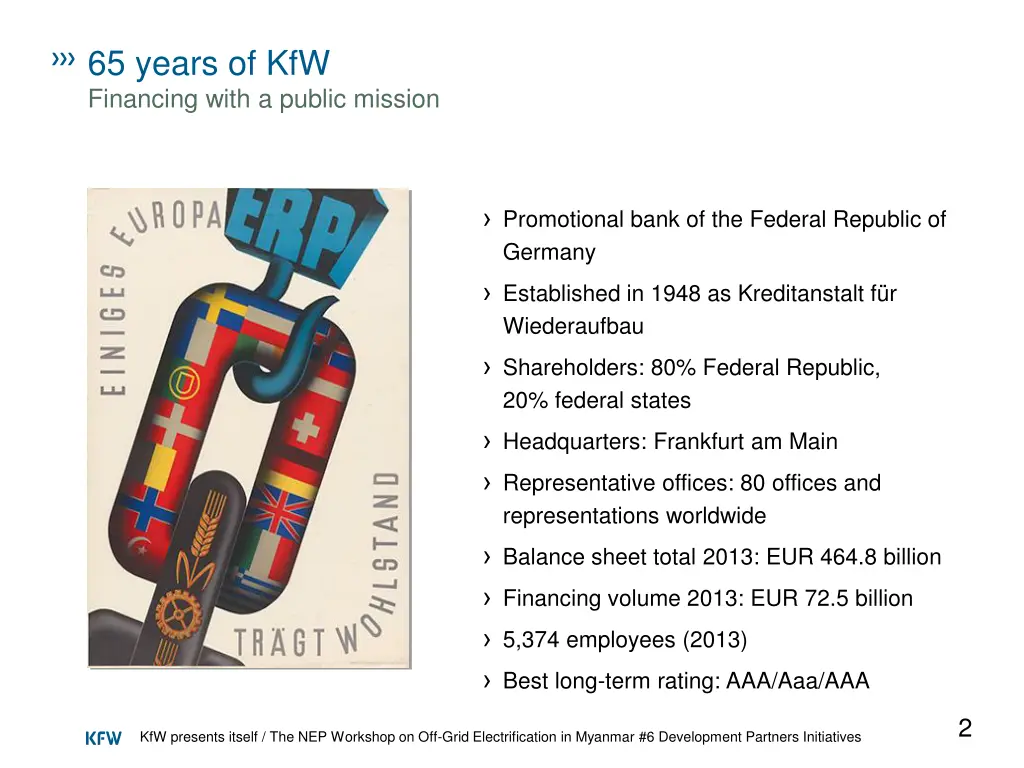 65 years of kfw financing with a public mission