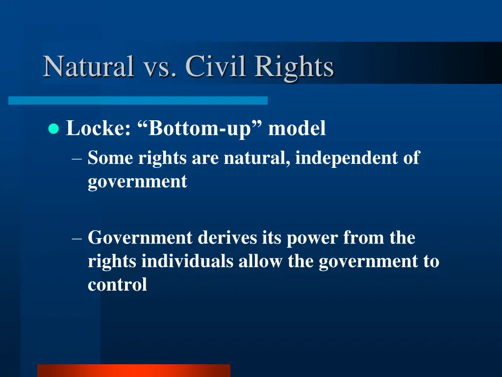 natural vs civil rights