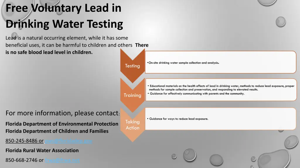 free voluntary lead in drinking water testing