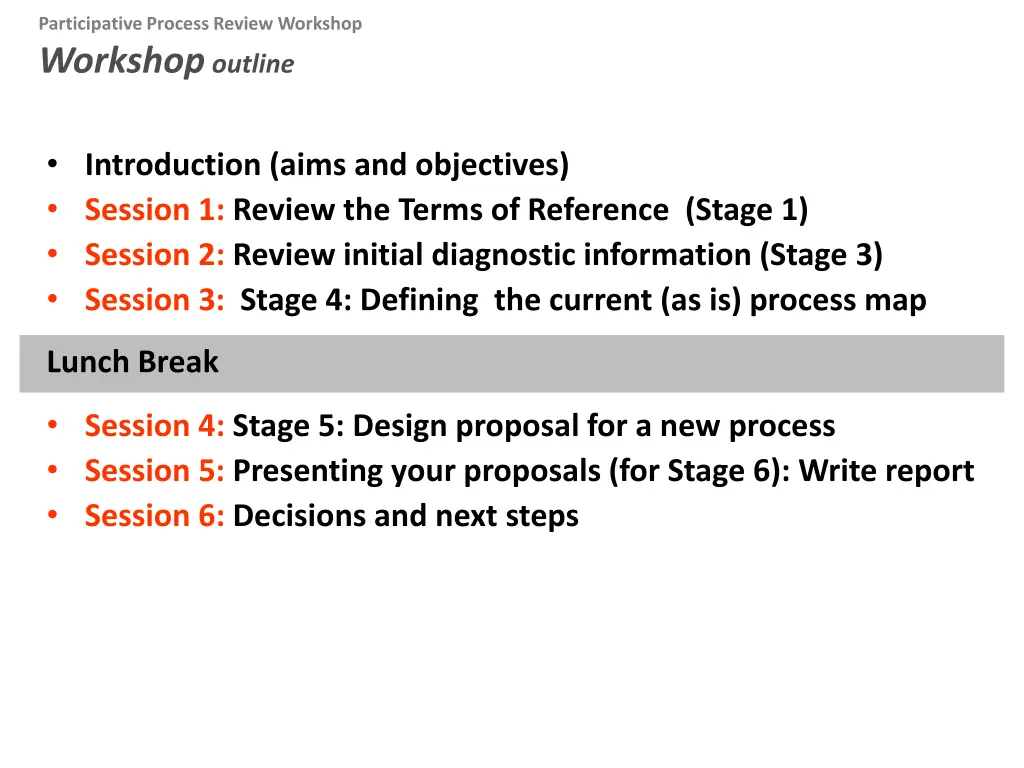 participative process review workshop workshop