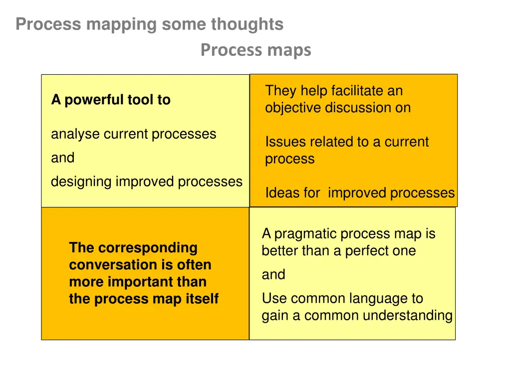 process mapping some thoughts
