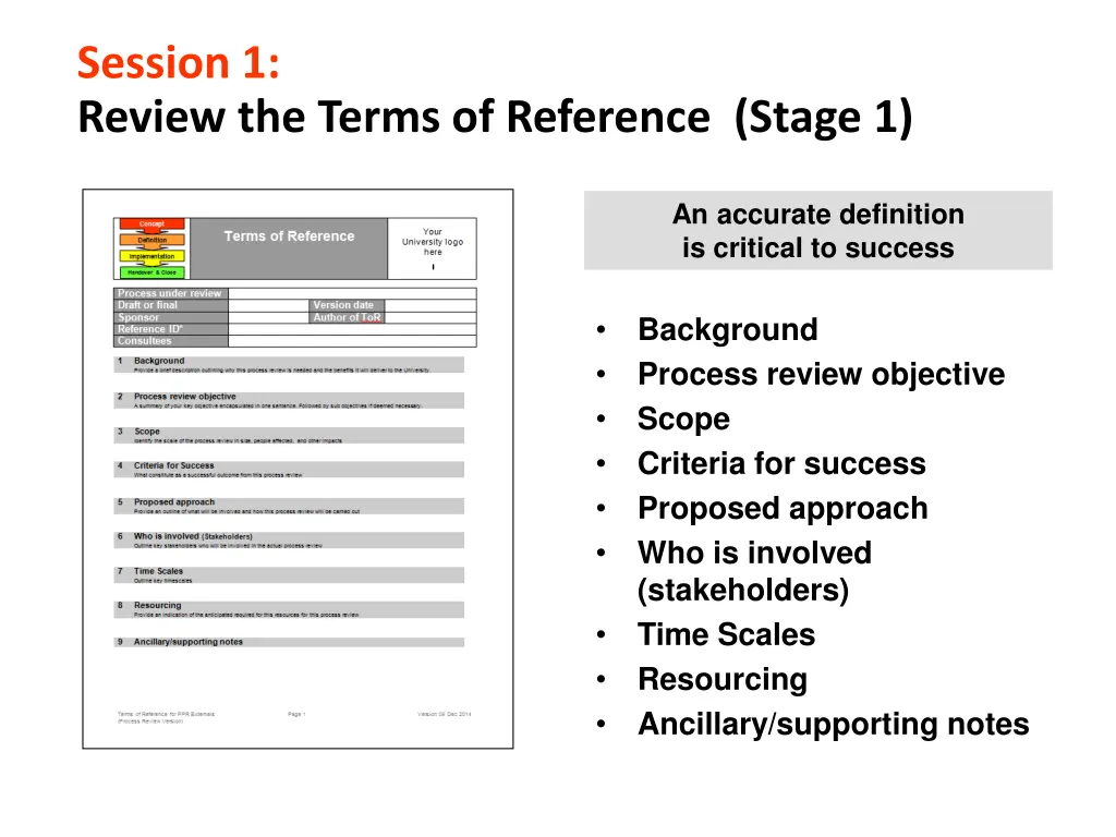 session 1 review the terms of reference stage 1