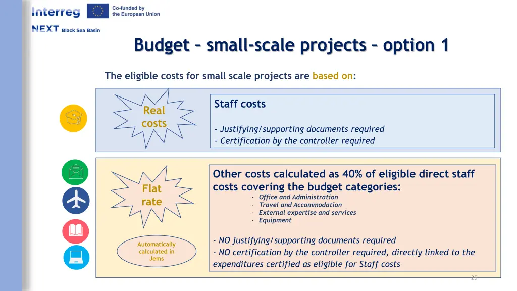 budget small scale projects option 1