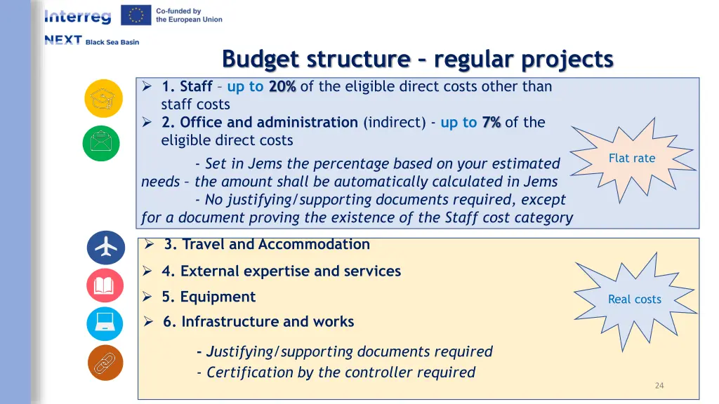 budget structure regular projects 1 staff