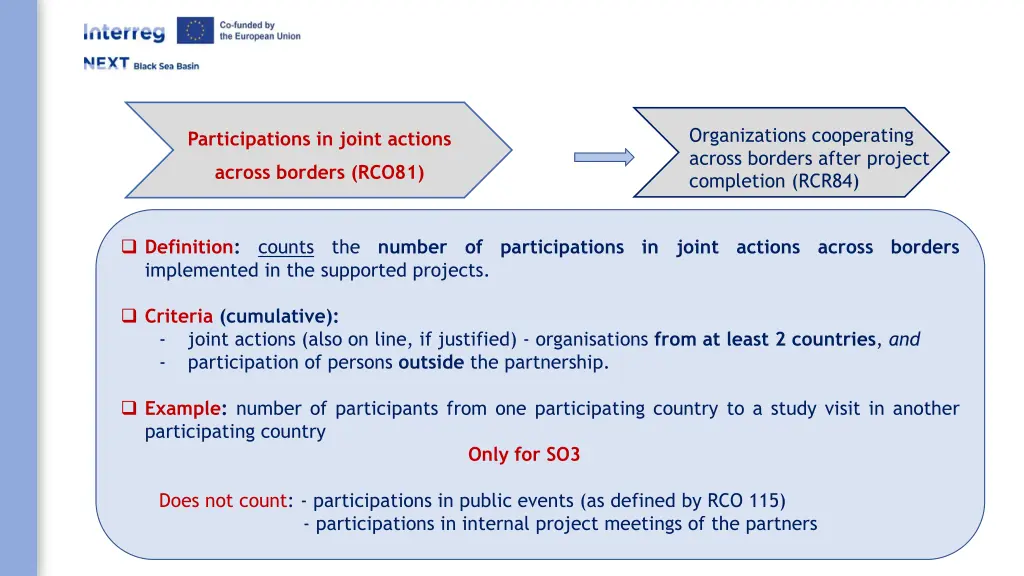 organizations cooperating across borders after 3