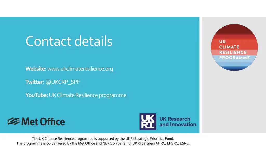 contact details