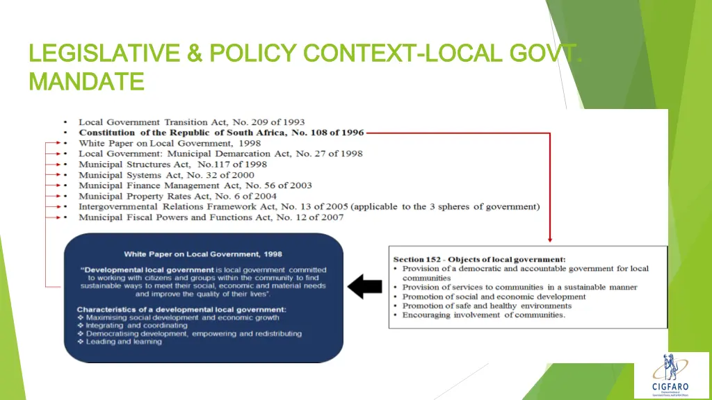 legislative policy context legislative policy
