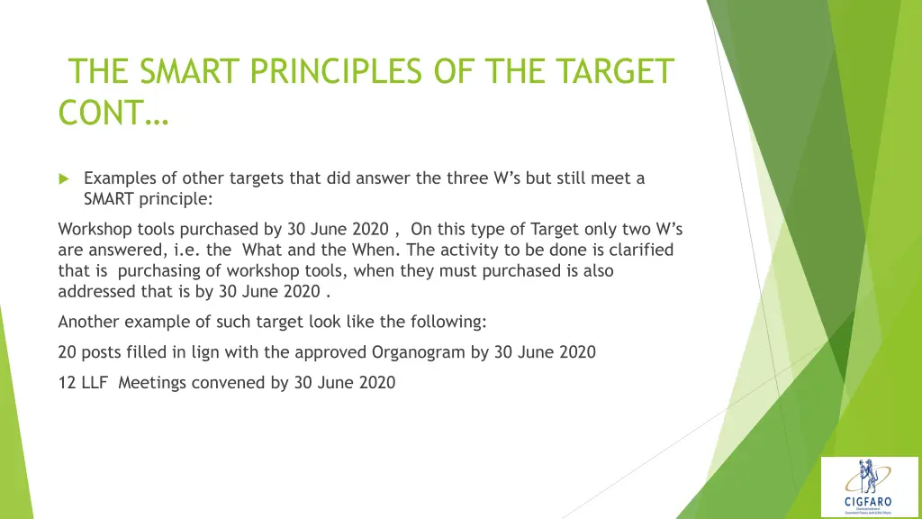 the smart principles of the target cont