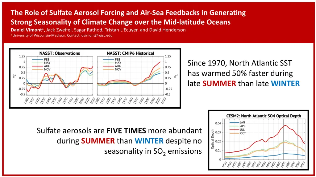 the role of sulfate aerosol forcing 1