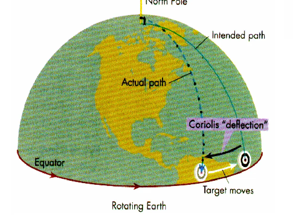 slide18
