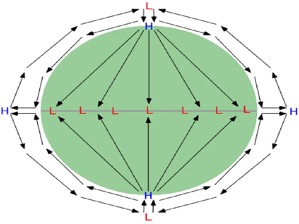 slide19