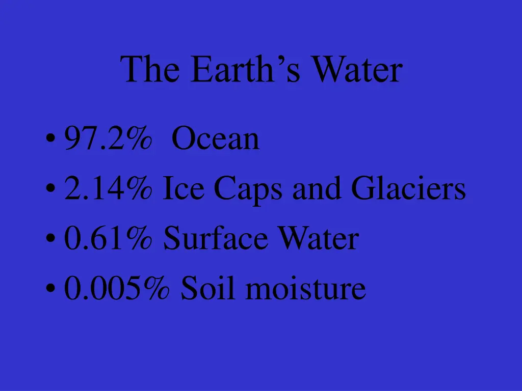 the earth s water
