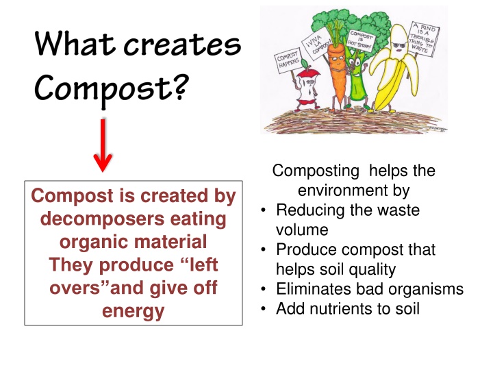 composting helps the environment by reducing
