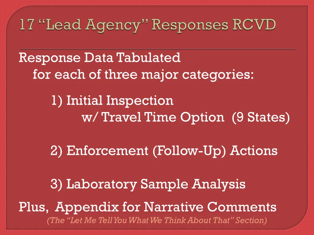 response data tabulated for each of three major