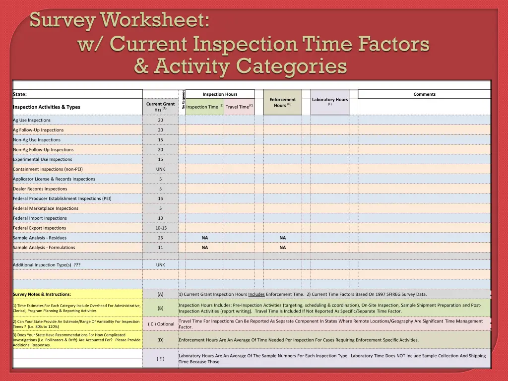 survey worksheet w current inspection time