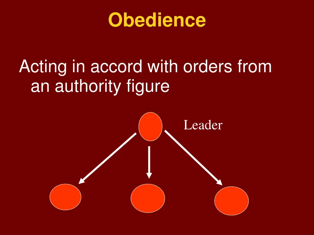 obedience