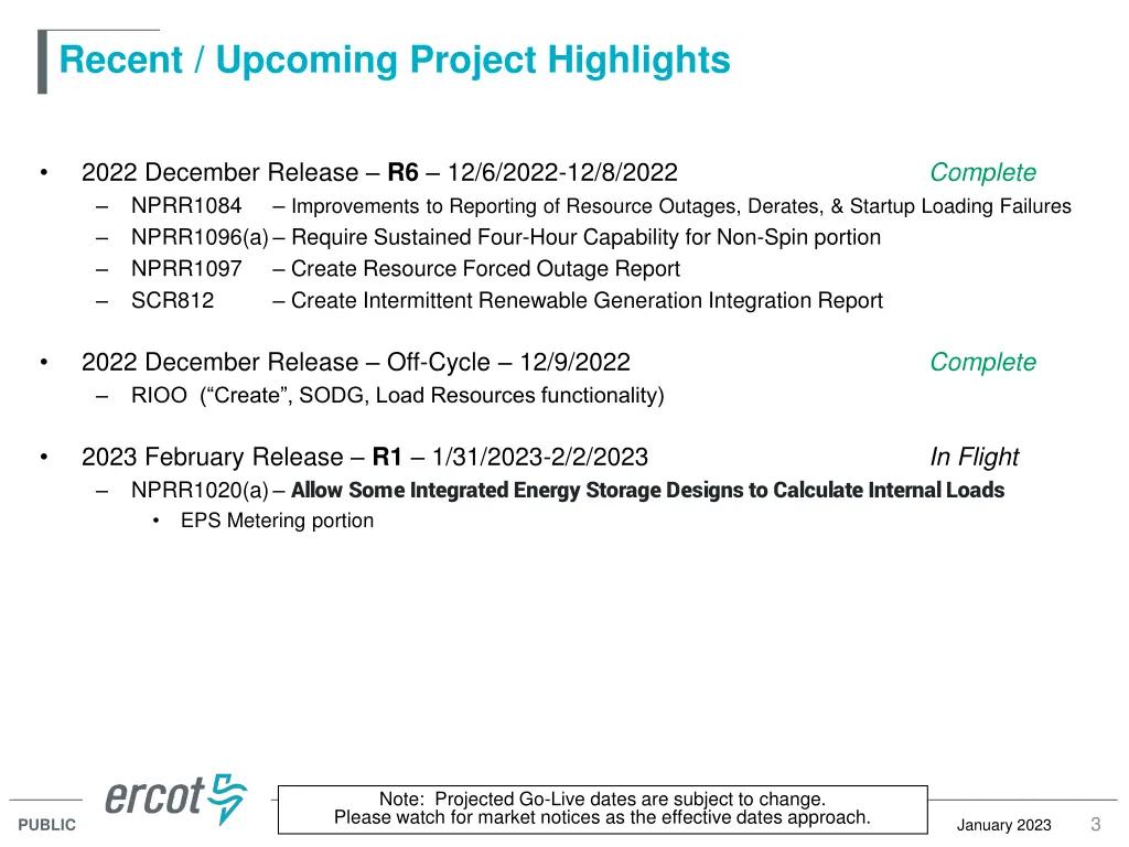 recent upcoming project highlights