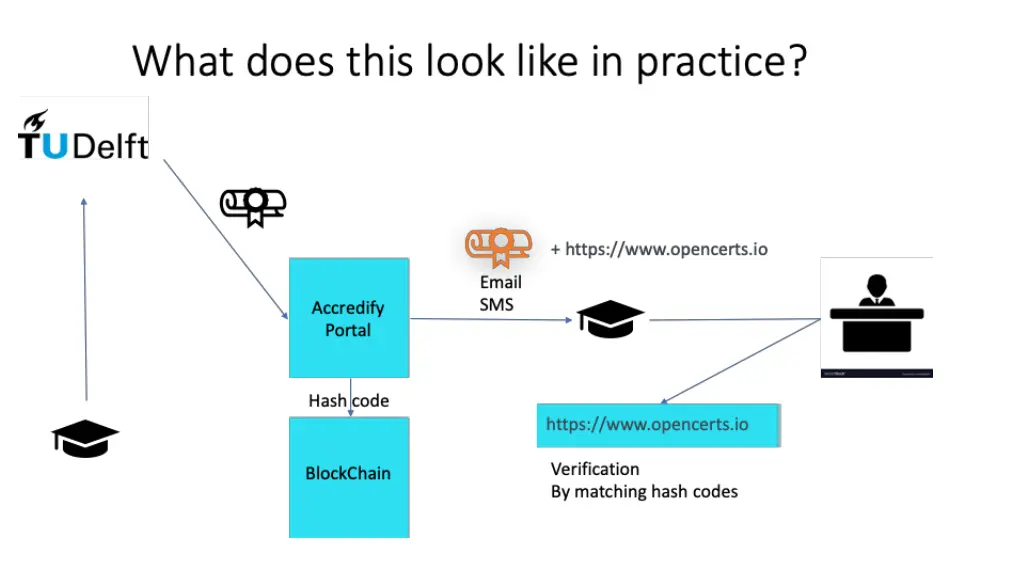 slide13