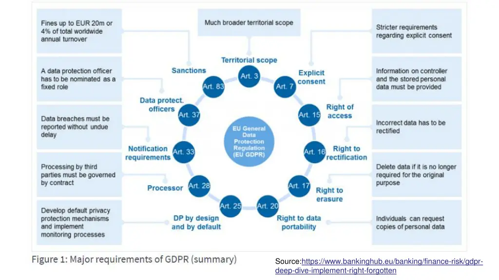 source https www bankinghub eu banking finance