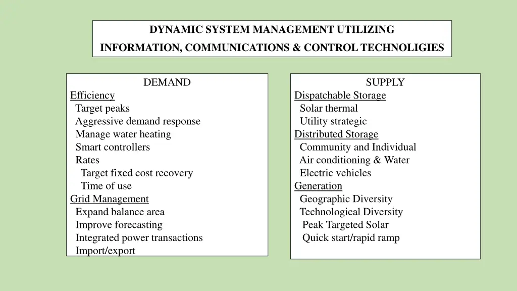 dynamic system management utilizing