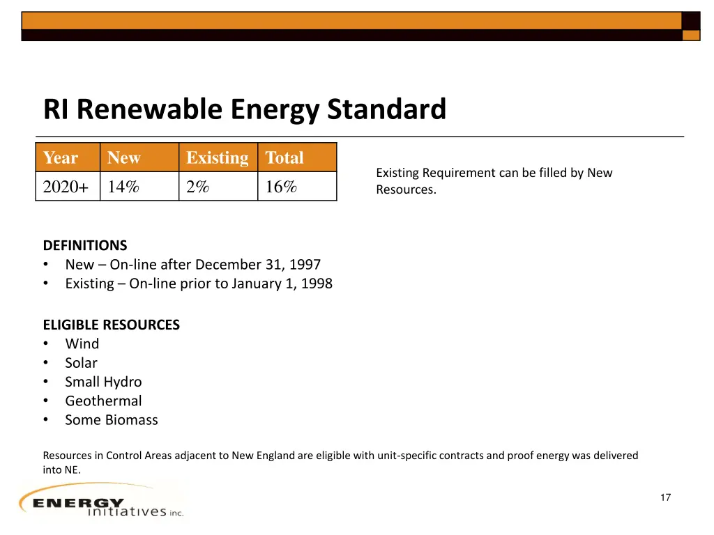 ri renewable energy standard