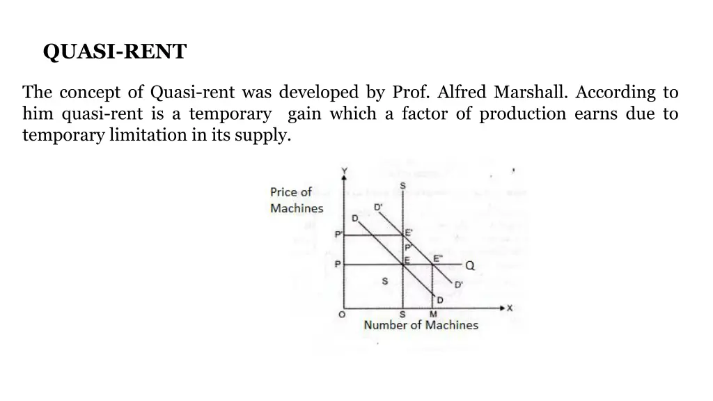 quasi rent