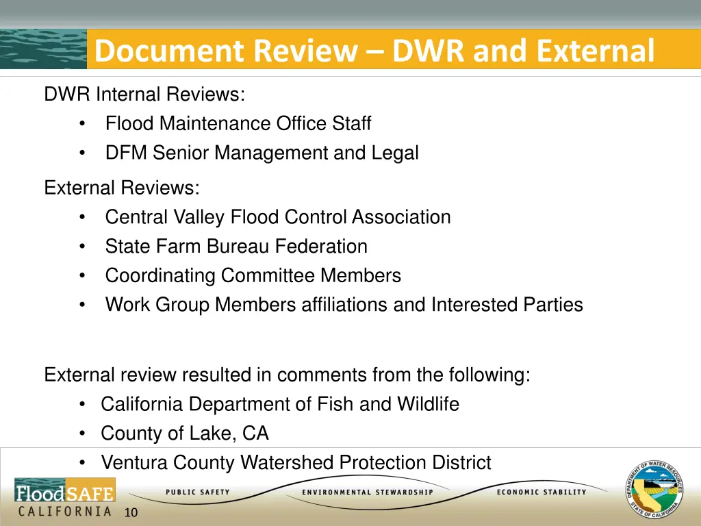 document review dwr and external