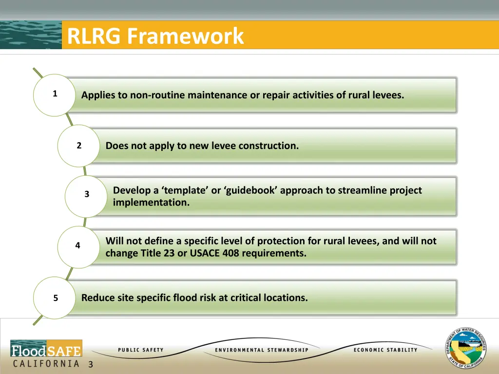 rlrg framework